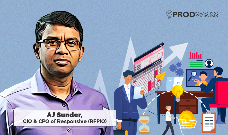 How Did Responsive.io (formerly RFPIO) become Coimbatore’s Biggest SaaS Startup?